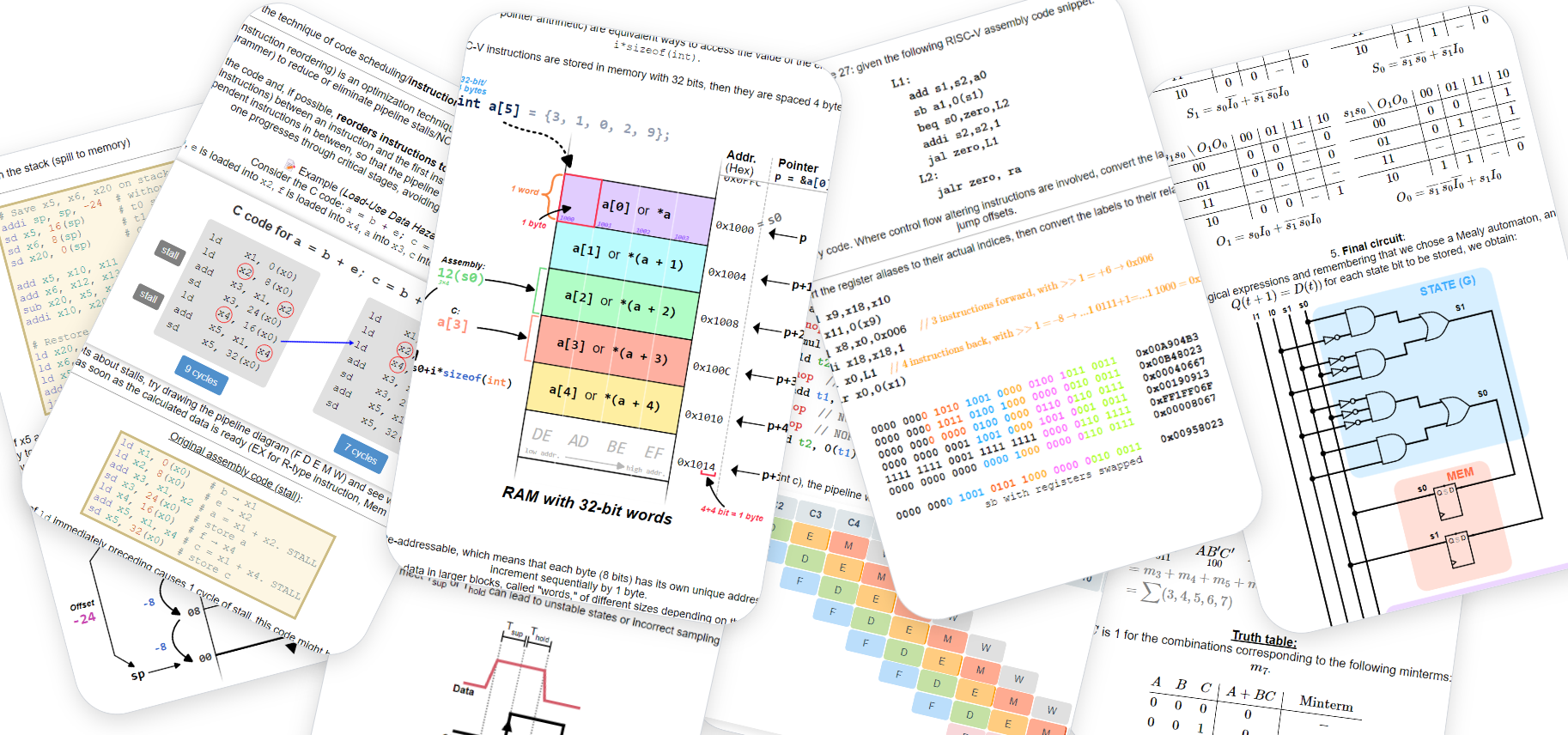 Preview of Computer architecture Anki deck