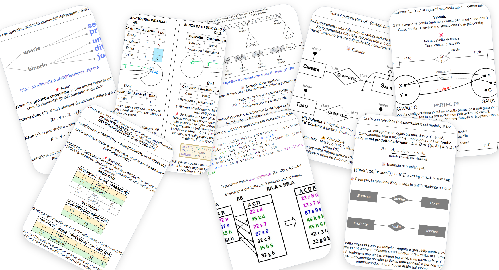 Preview of Databases & SQL Anki deck