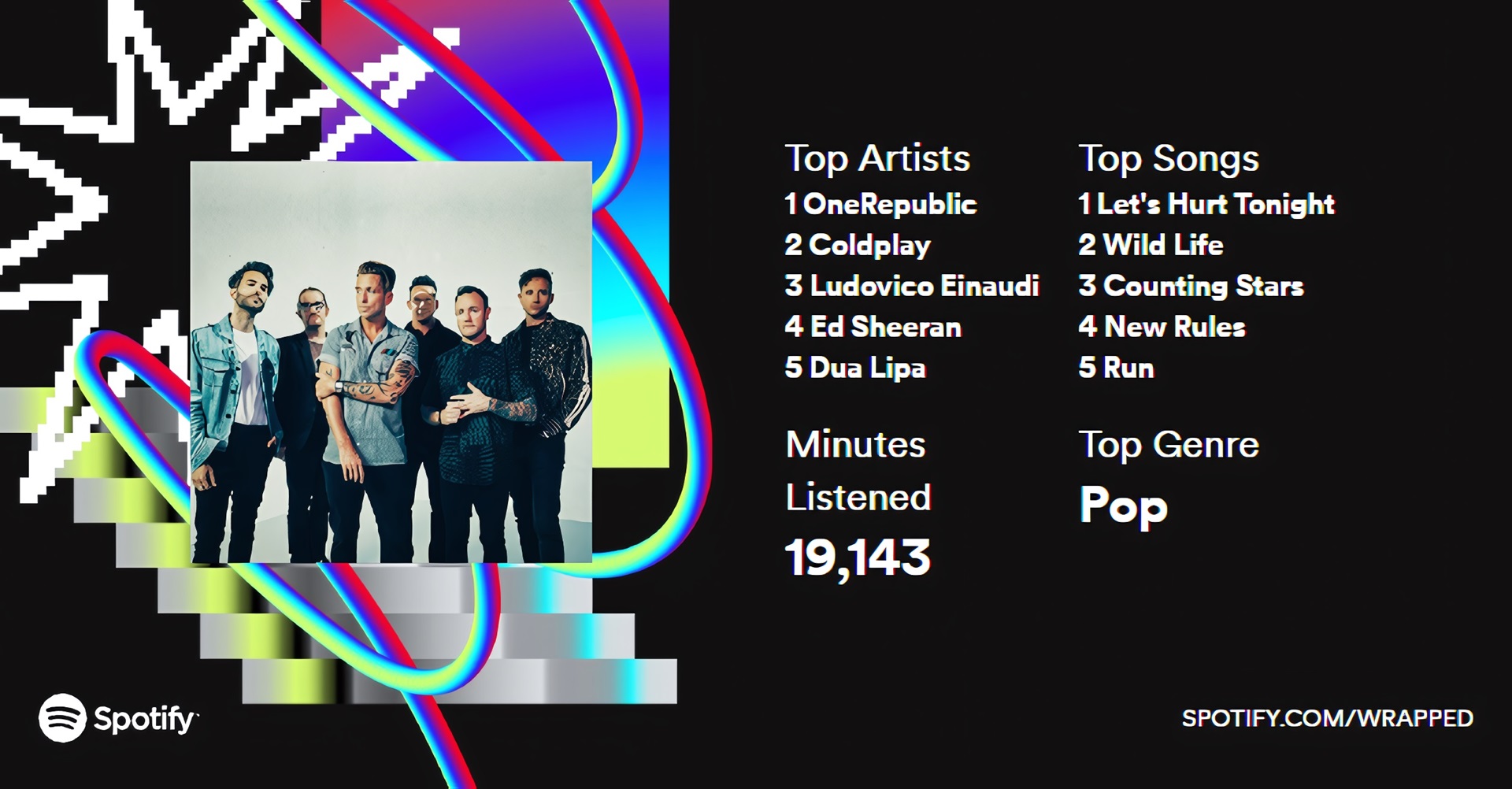 Spotify Wrapped 2023